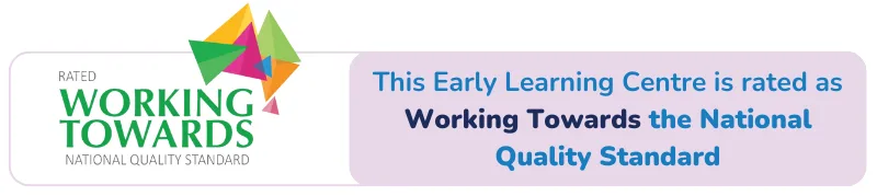 Working Towards Rating NQS