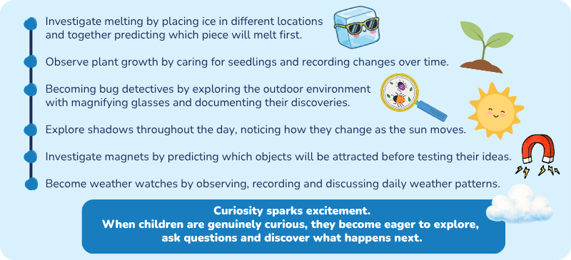 Science Week example